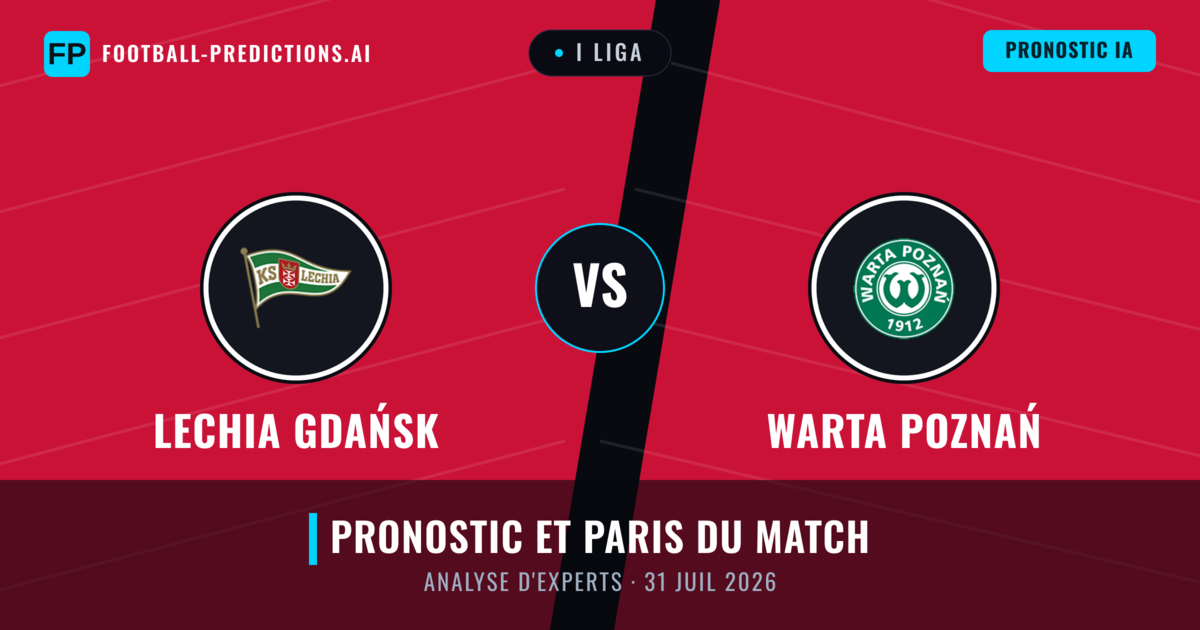 Lechia Gdańsk vs Warta Poznań — pronostic et avant-match