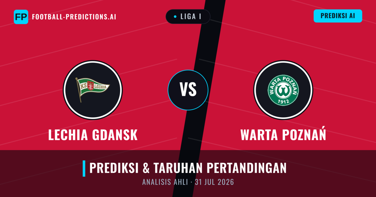 Lechia Gdansk vs Warta Poznań — prediksi dan pratinjau pertandingan