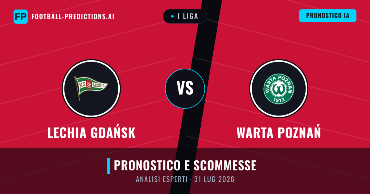 Lechia Gdańsk vs Warta Poznań — pronostico e anteprima del match