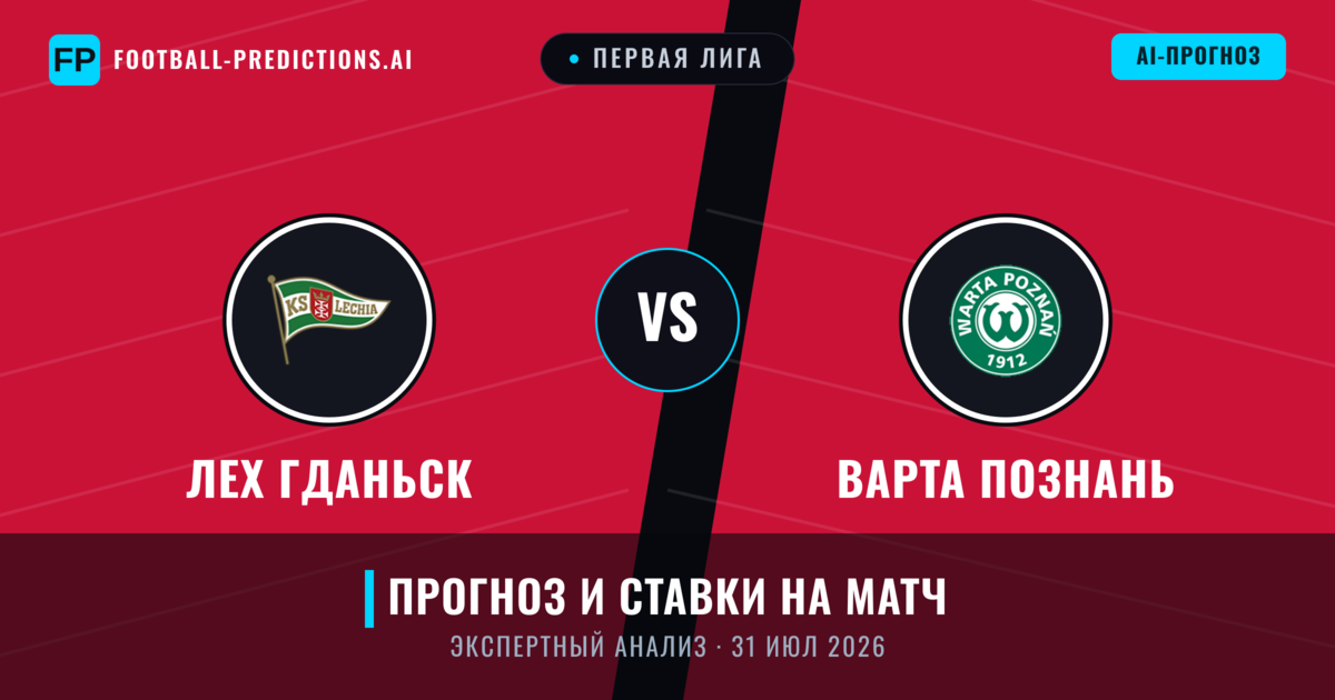 Лех Гданьск – Варта Познань — прогноз и превью матча