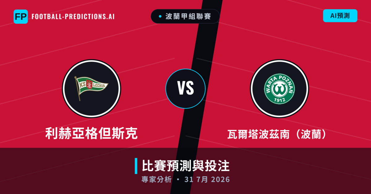 利赫亞格但斯克 vs 瓦爾塔波茲南（波蘭） — 比赛预测和前瞻