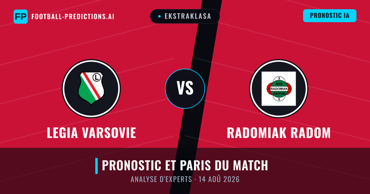Legia Varsovie vs Radomiak Radom — pronostic et avant-match
