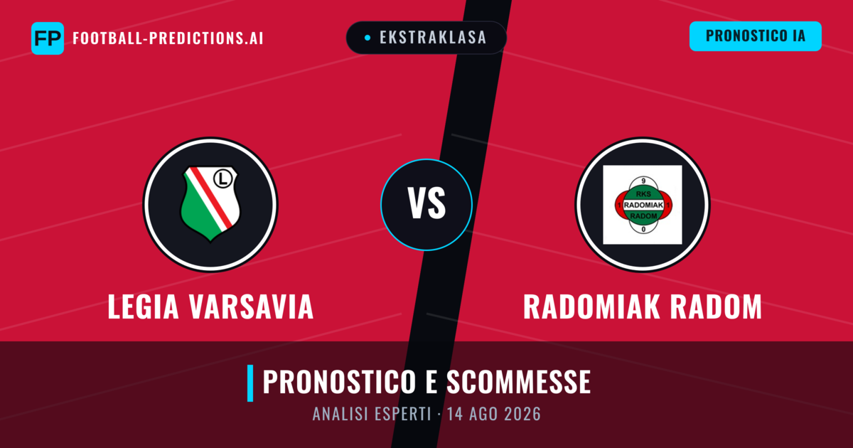 Legia Varsavia vs Radomiak Radom — pronostico e anteprima del match