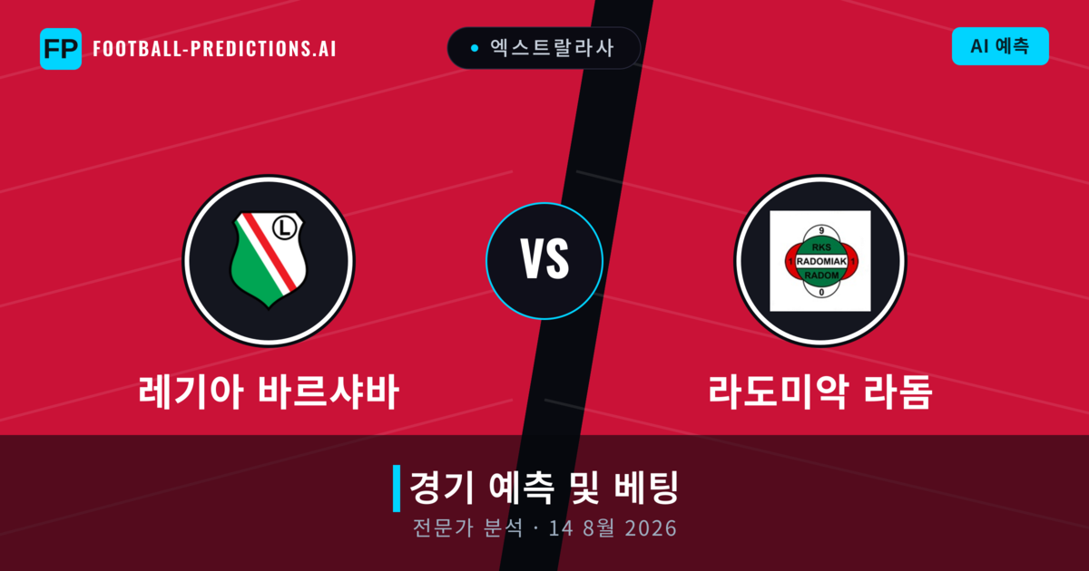 레기아 바르샤바 대 라도미악 라돔 — 경기 예측 및 프리뷰