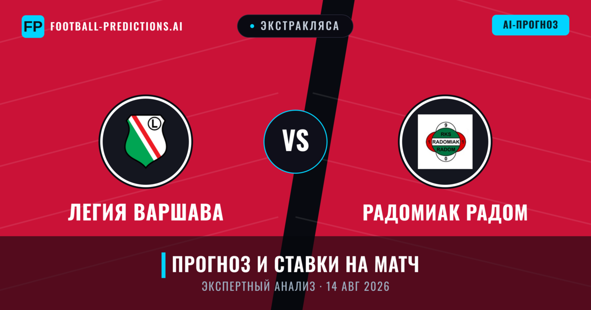 Легия Варшава – Радомиак Радом — прогноз и превью матча