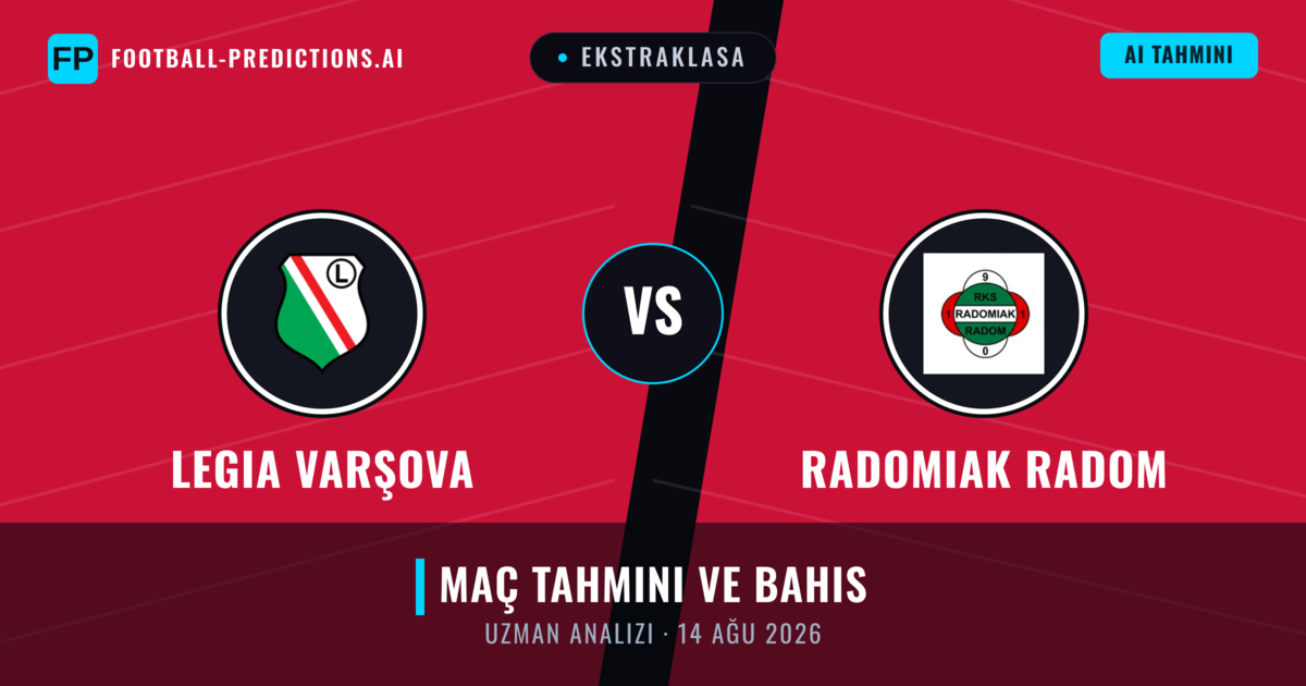 Legia Varşova - Radomiak Radom — maç tahmini ve önizleme