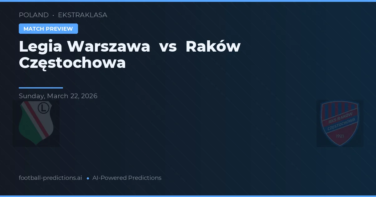 Legia Varsovie vs Raków Częstochowa — pronostic et avant-match