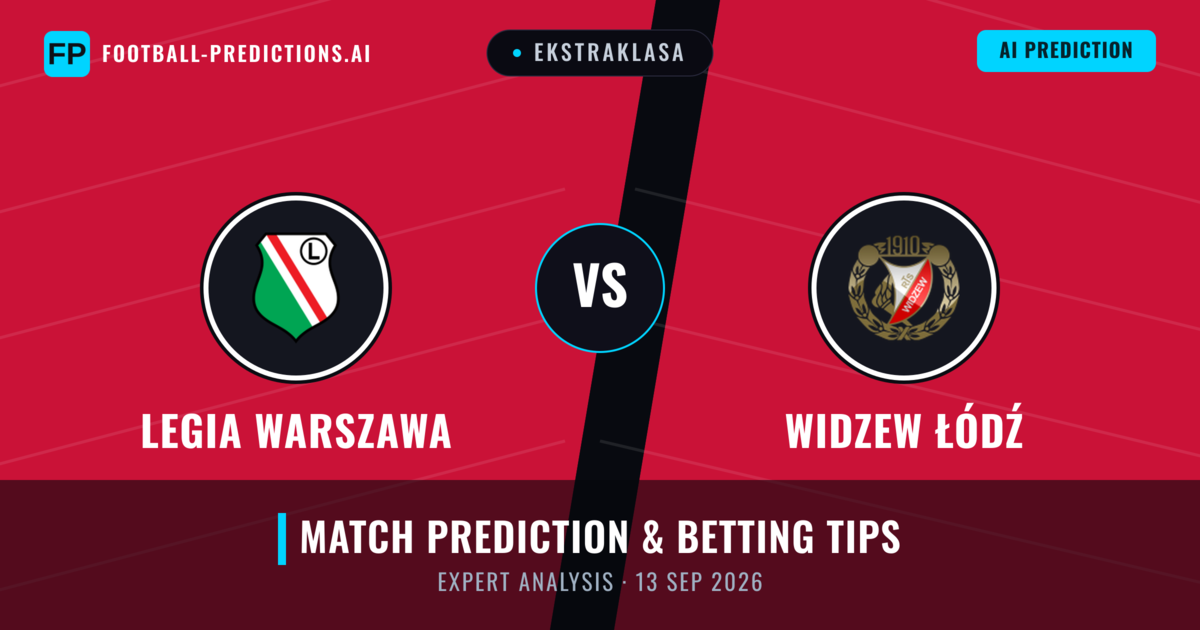 Legia Warszawa vs Widzew Łódź — match prediction & preview