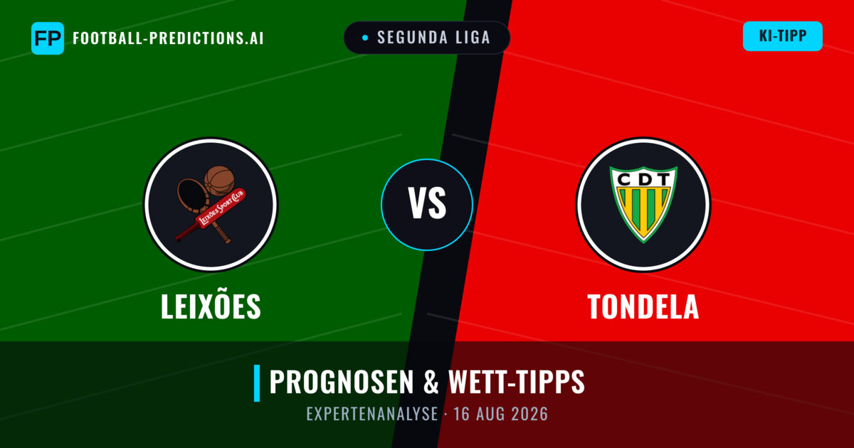 Leixões vs Tondela — Prognose und Spielvorschau