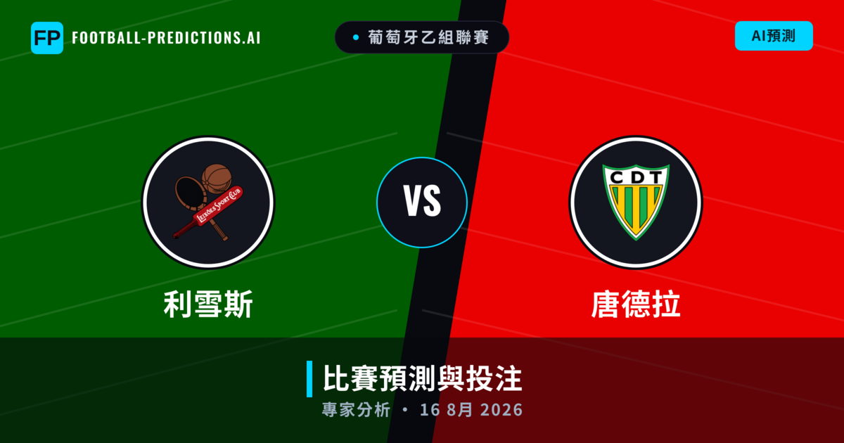 利雪斯 vs 唐德拉 — 比赛预测和前瞻
