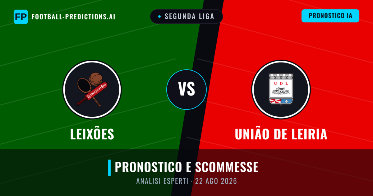 Leixões vs União de Leiria — pronostico e anteprima del match