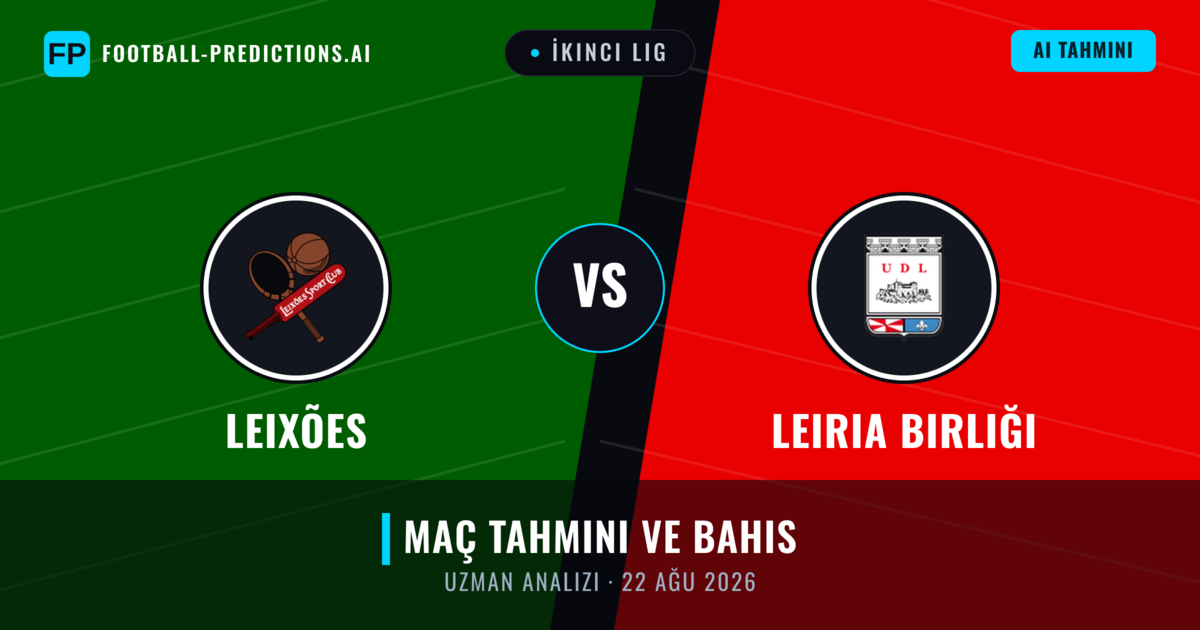 Leixões - Leiria Birliği — maç tahmini ve önizleme