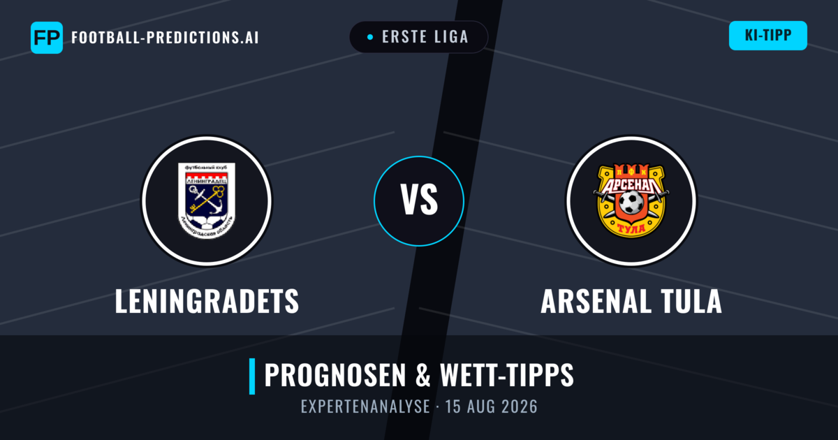 Leningradets vs Arsenal Tula — Prognose und Spielvorschau
