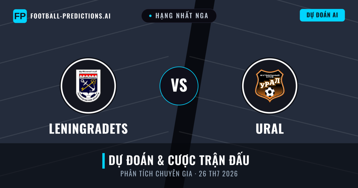 Leningradets vs Ural — dự đoán và xem trước trận đấu