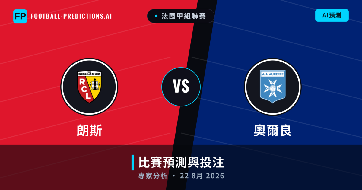 朗斯 vs 奧爾良 — 比赛预测和前瞻