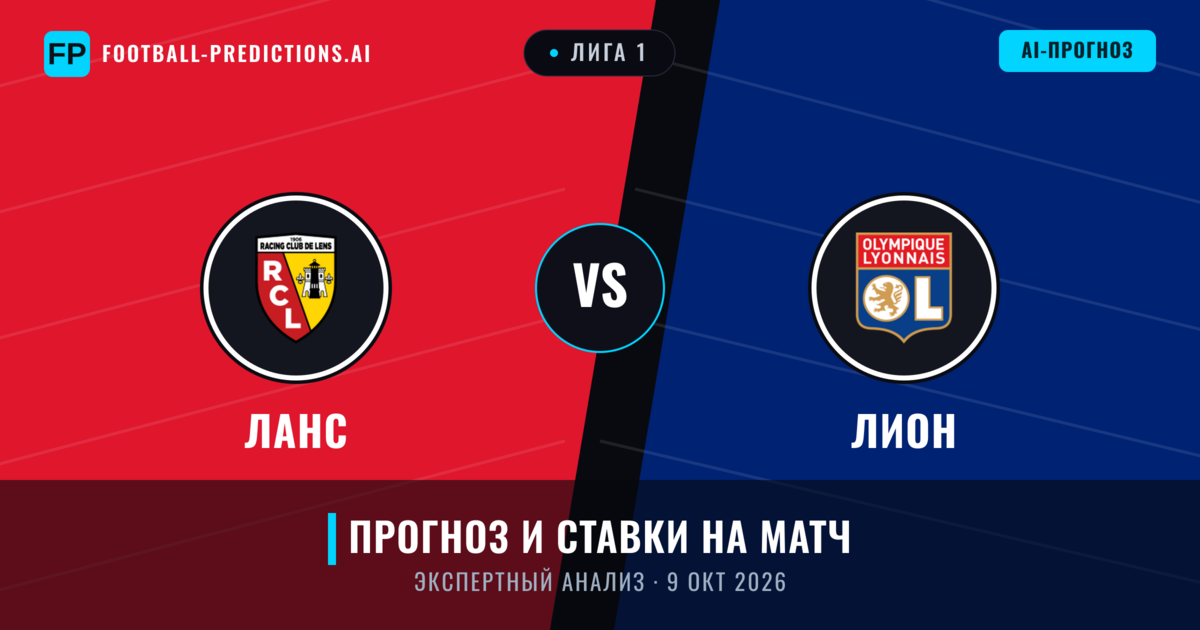 Ланс – Лион — прогноз и превью матча