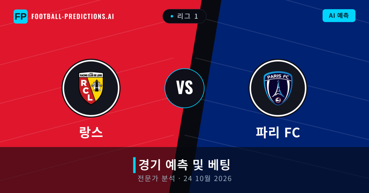 랑스 대 파리 FC — 경기 예측 및 프리뷰