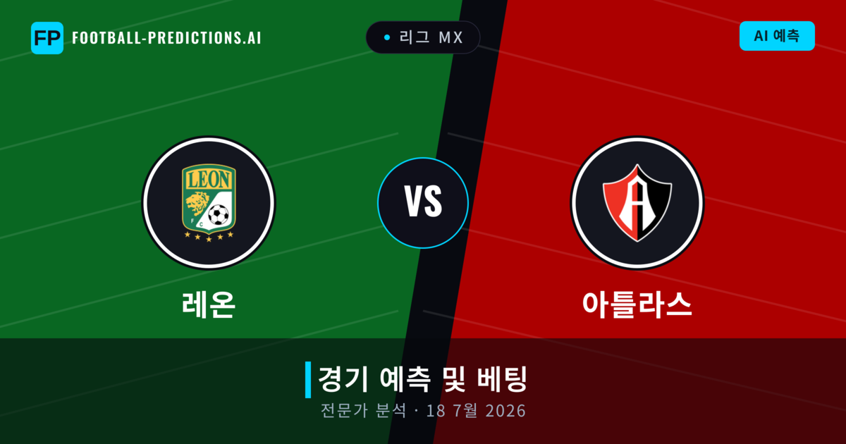 레온 대 아틀라스 — 경기 예측 및 프리뷰