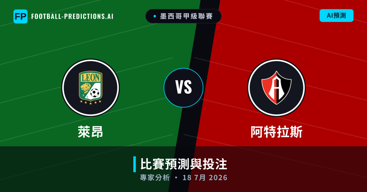 萊昂 vs 阿特拉斯 — 比赛预测和前瞻