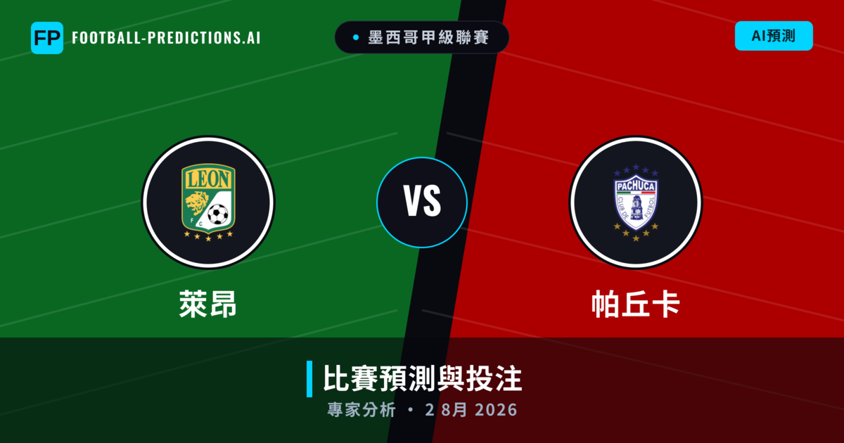 萊昂 vs 帕丘卡 — 比赛预测和前瞻
