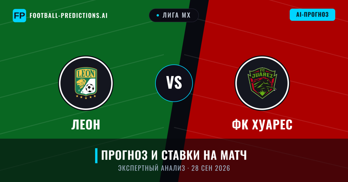 Леон – ФК Хуарес — прогноз и превью матча