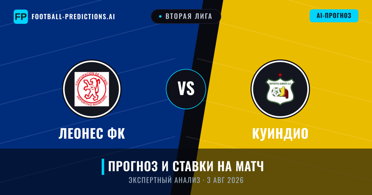 Леонес ФК – Куиндио — прогноз и превью матча