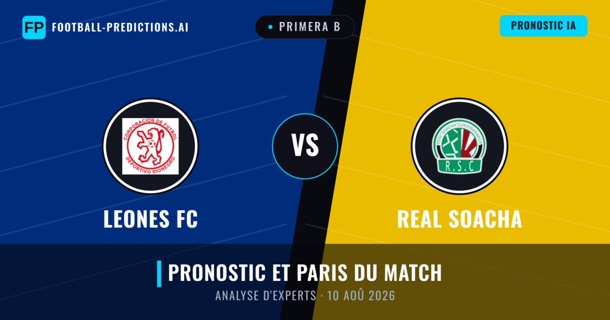 Leones FC vs Real Cundinamarca — pronostic et avant-match