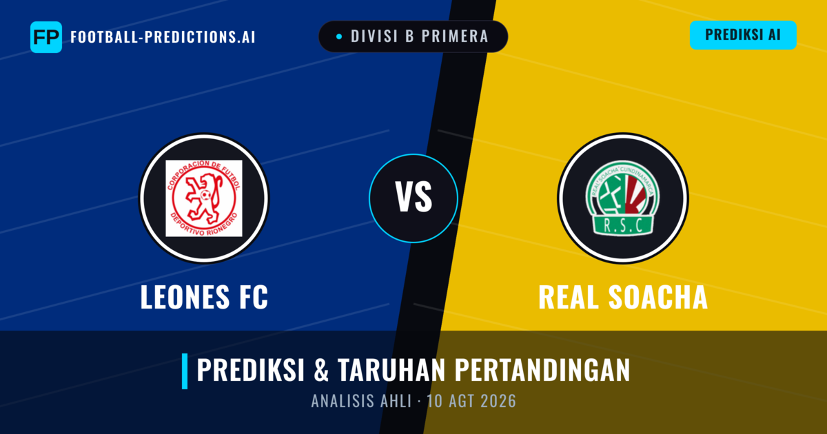 Leones FC vs Real Cundinamarca — prediksi dan pratinjau pertandingan