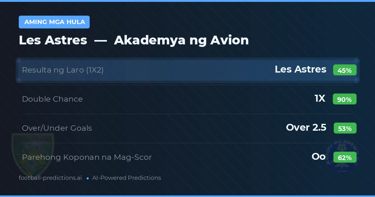 Aming mga hula: Les Astres vs Akademya ng Avion