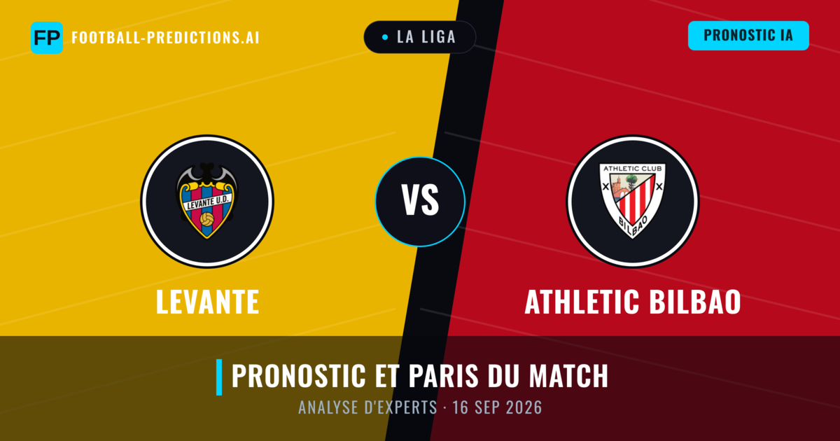 Levante vs Athletic Bilbao — pronostic et avant-match