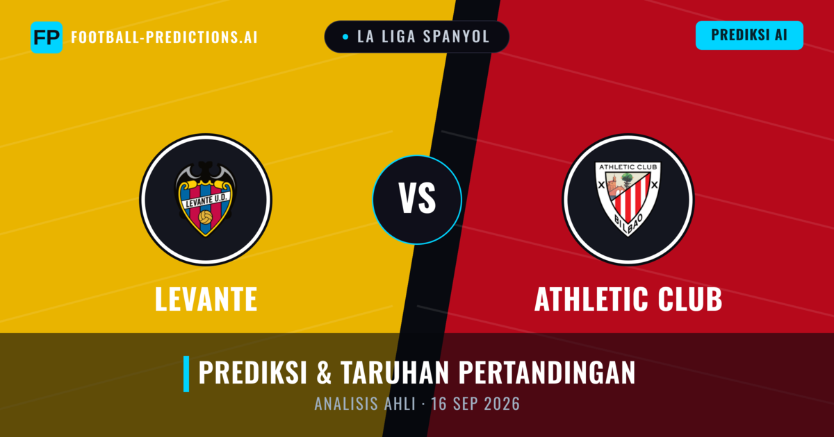 Levante vs Athletic Bilbao — prediksi dan pratinjau pertandingan