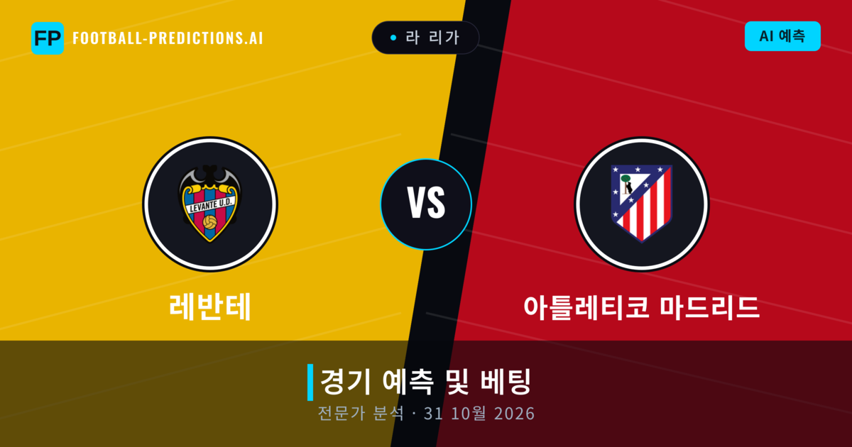 레반테 대 아틀레티코 마드리드 — 경기 예측 및 프리뷰