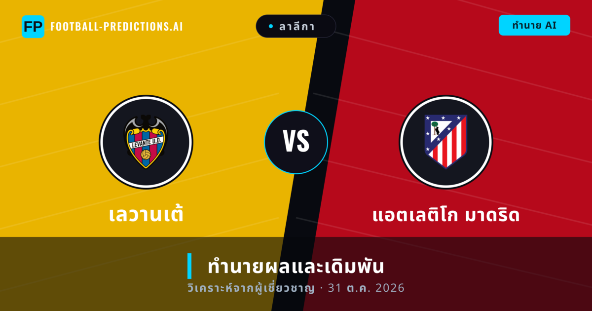 เลวานเต้ พบ แอตเลติโก มาดริด — ทำนายผลและพรีวิวการแข่งขัน