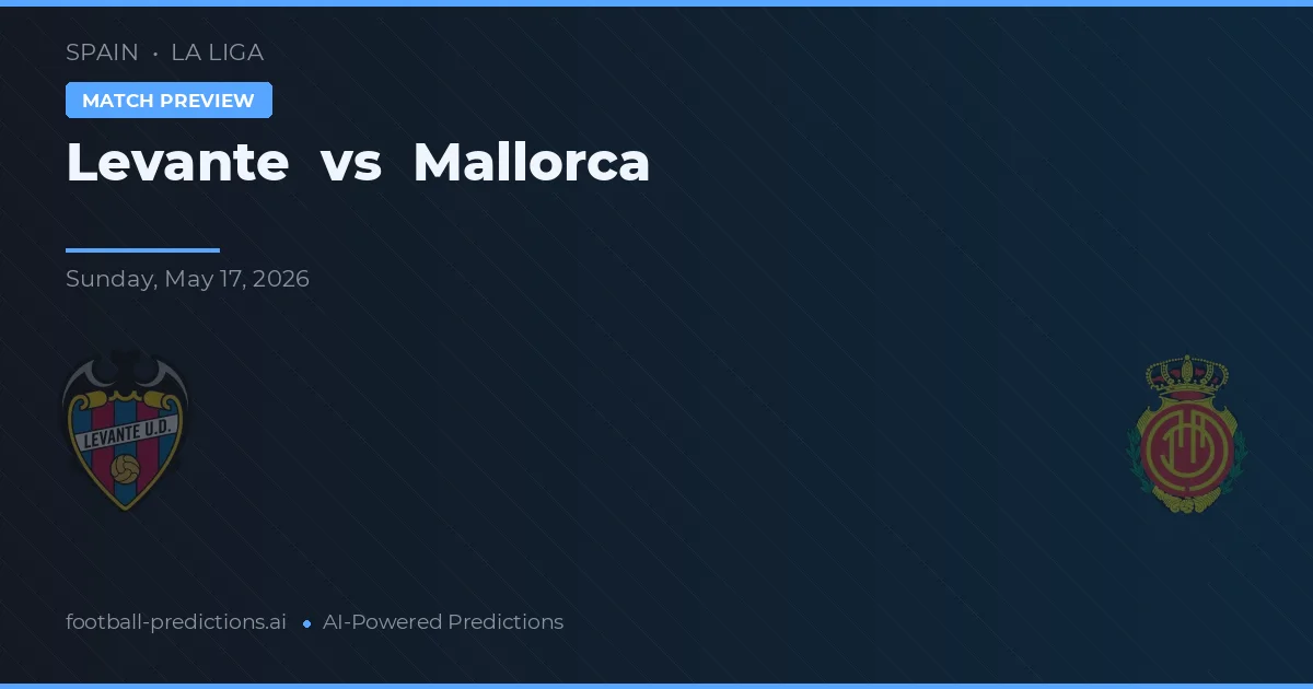Levante vs Majorque — pronostic et avant-match