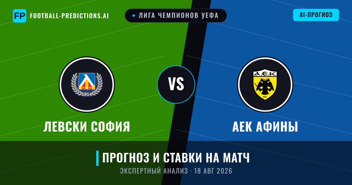 Левски София – АЕК Афины — прогноз и превью матча