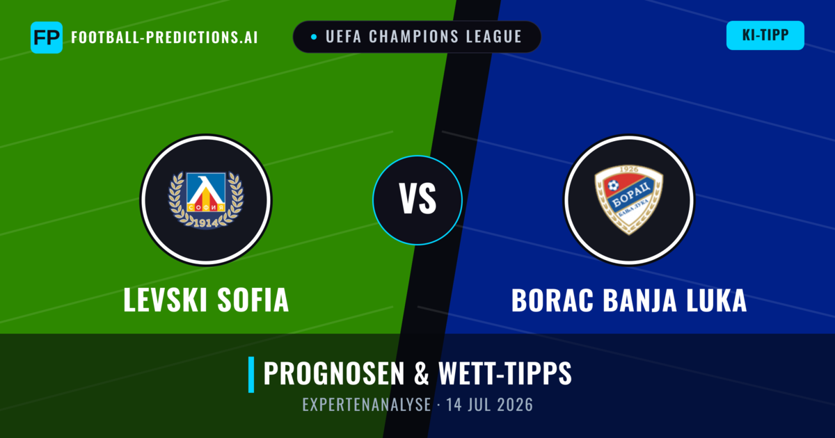 Levski Sofia vs Borac Banja Luka — Prognose und Spielvorschau