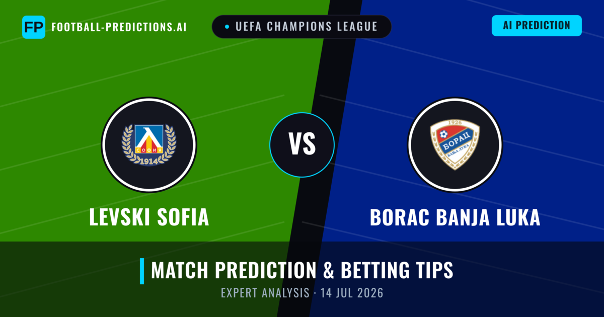 Levski Sofia vs Borac Banja Luka — match prediction & preview