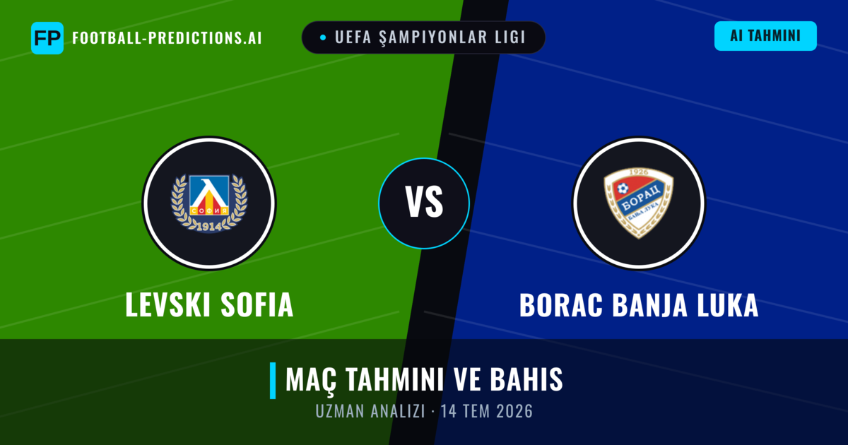Levski Sofia - Borac Banja Luka — maç tahmini ve önizleme