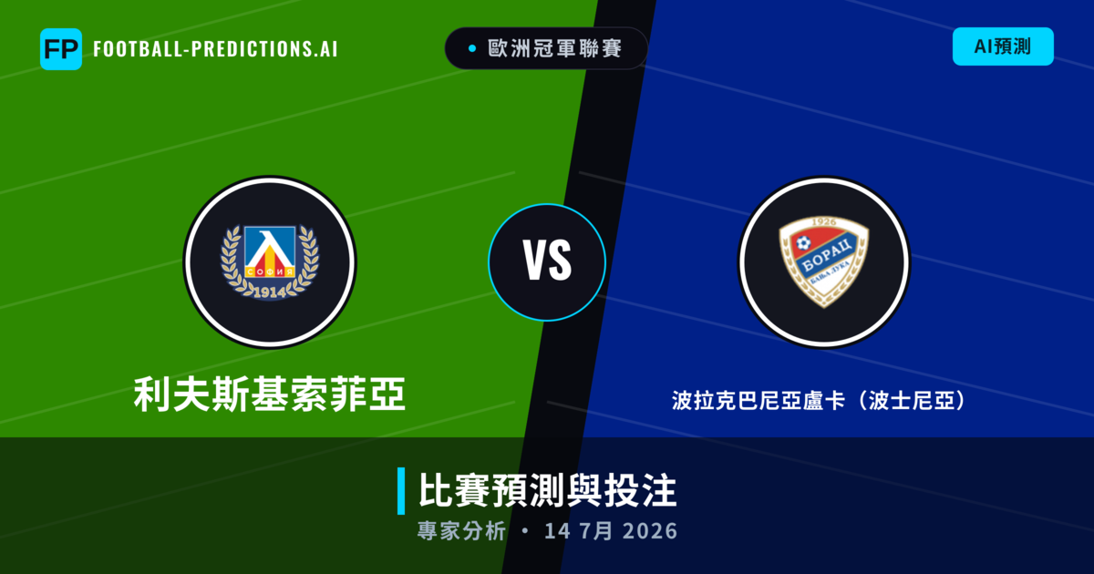 利夫斯基索菲亞 vs 波拉克巴尼亞盧卡（波士尼亞） — 比赛预测和前瞻