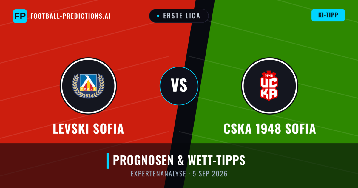 Levski Sofia vs CSKA 1948 Sofia — Prognose und Spielvorschau