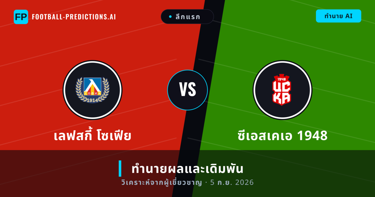 เลฟสกี้ โซเฟีย พบ ซีเอสเคเอ 1948 — ทำนายผลและพรีวิวการแข่งขัน