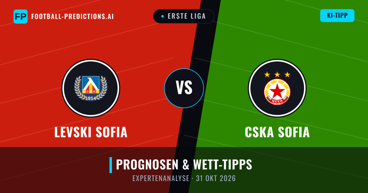 Levski Sofia vs CSKA Sofia — Prognose und Spielvorschau