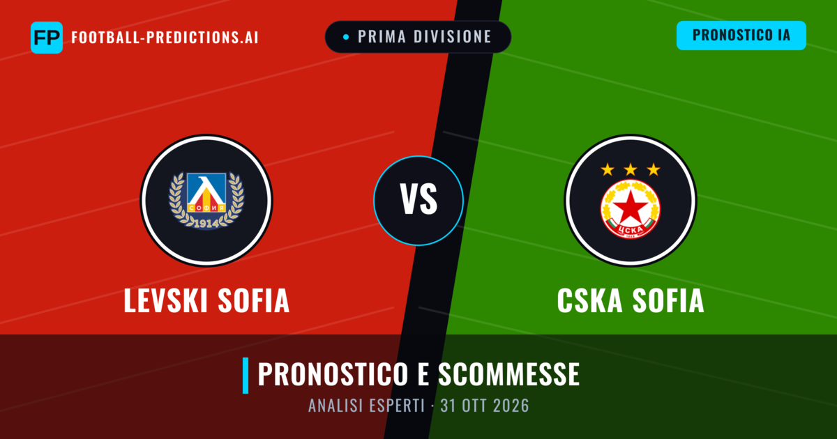 Levski Sofia vs CSKA Sofia — pronostico e anteprima del match