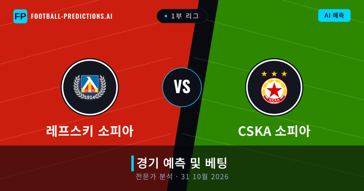 레프스키 소피아 대 CSKA 소피아 — 경기 예측 및 프리뷰