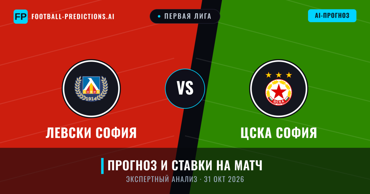 Левски София – ЦСКА София — прогноз и превью матча