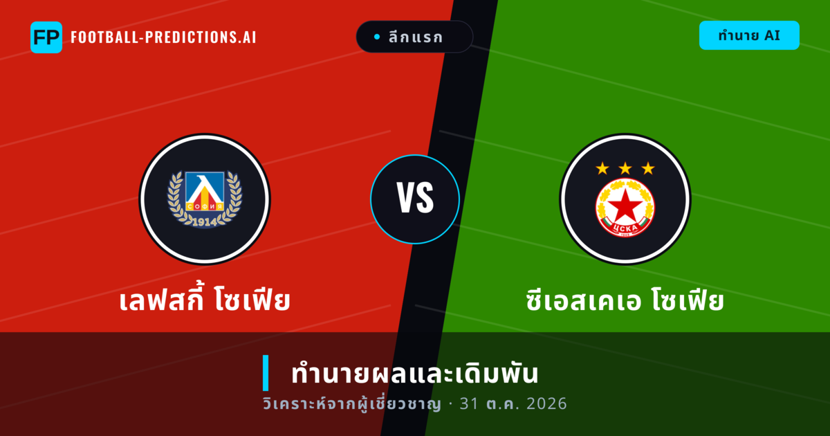 เลฟสกี้ โซเฟีย พบ ซีเอสเคเอ โซเฟีย — ทำนายผลและพรีวิวการแข่งขัน