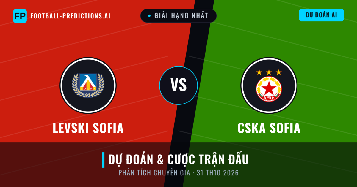 Levski Sofia vs CSKA Sofia — dự đoán và xem trước trận đấu