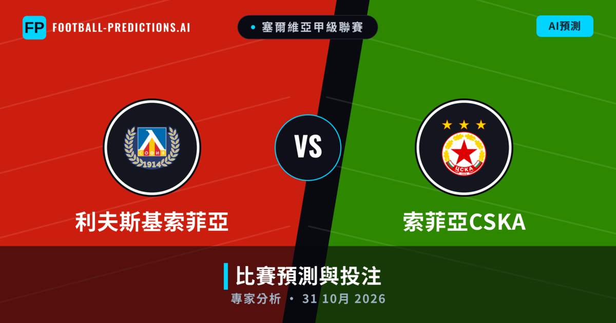 利夫斯基索菲亞 vs 索菲亞CSKA — 比赛预测和前瞻