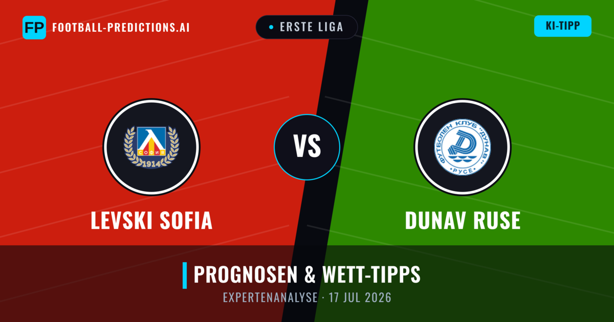 Levski Sofia vs Dunav Ruse — Prognose und Spielvorschau