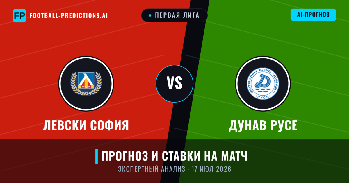 Левски София – Дунав Русе — прогноз и превью матча